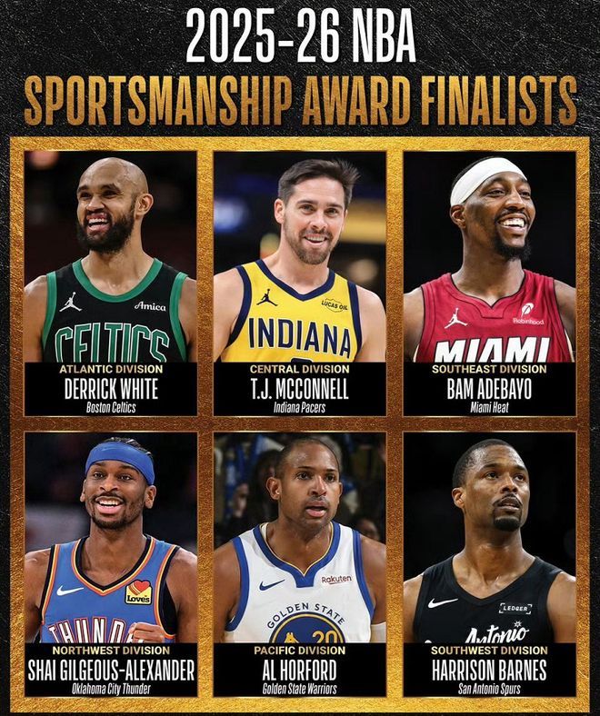 勇士双喜临门 霍福德入围道德奖 杜库大战将启