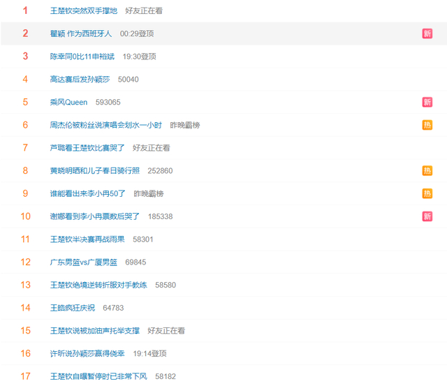 王楚钦七局逆转达科晋级四强 决胜分隔空与王皓